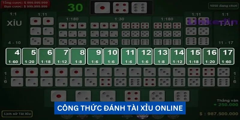 Quy luật chơi Tài Xỉu